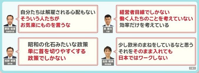 立憲代表候補者ら4人“猛反論”