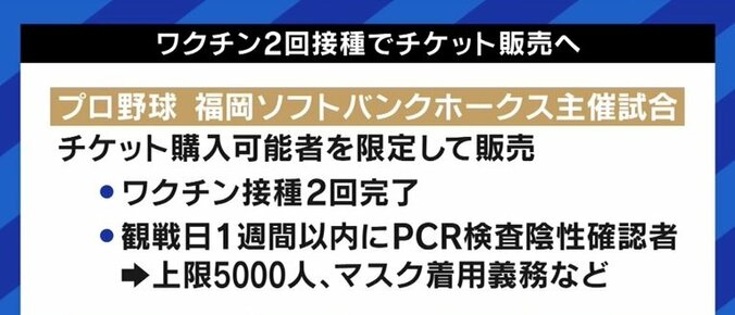 「感染によって影響を受ける人たちを意識した“行動制限”に」日本版の“ロックダウン”はどうあるべき? 6枚目
