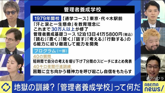 「管理者養成学校」、運営会社 社員教育研究所 専務取締役の安田健氏（右列下段）