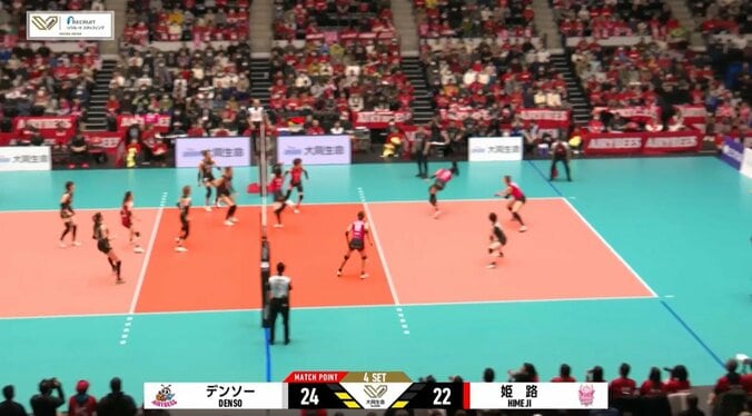 女子バレー、相手が吹っ飛んだ…強烈スパイクが炸裂 「ごめん…」195cmアタッカー思わず陳謝 3枚目