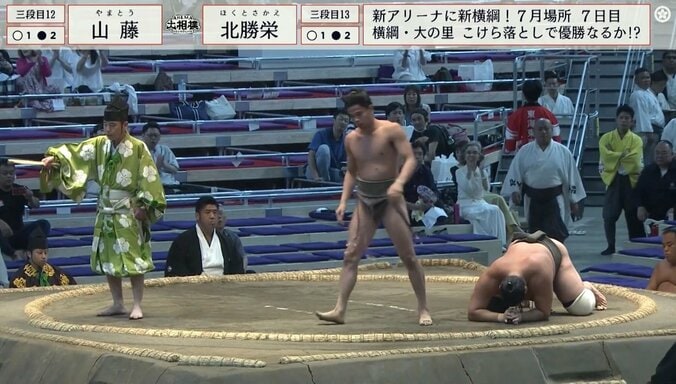 勝った山藤