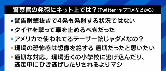 警察官2人の4発で容疑者死亡、車暴走での発砲は妥当だったのか？ “必要と判断される限度”に元特殊部隊員の見解は 4枚目