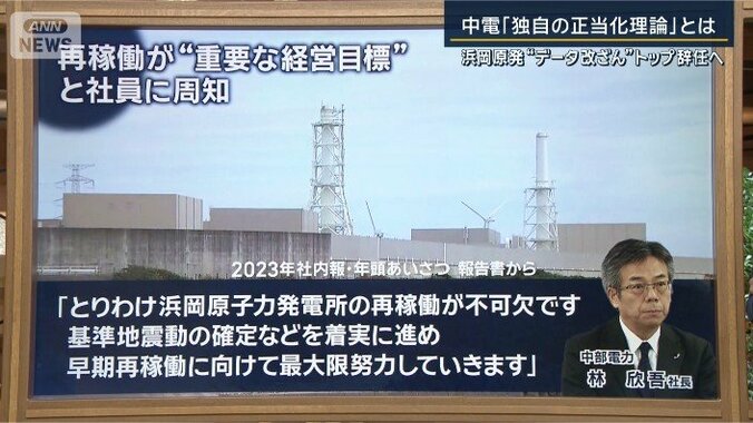 林社長の年頭挨拶