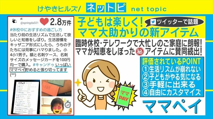 「ステキなアイデア」ママからの共感続々 子どもが進んでお手伝いしたくなる「ママペイ」がSNSで話題