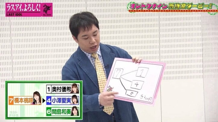 アイドルのお財布事情が暴かれる！ラスアイ冠番組で禁断のドッキリ企画