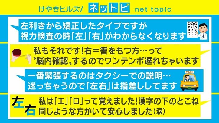 左右をとっさに判断できない“左右盲”とは? マンガに共感の声