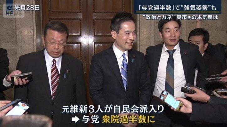 与党が衆議院で過半数に