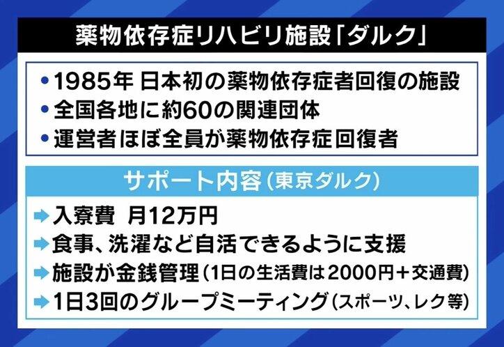 【写真・画像】大麻に手を出し逮捕される若い世代が急増…SNSで隠語による取引も 16歳から大麻常用の当事者に聞く　8枚目