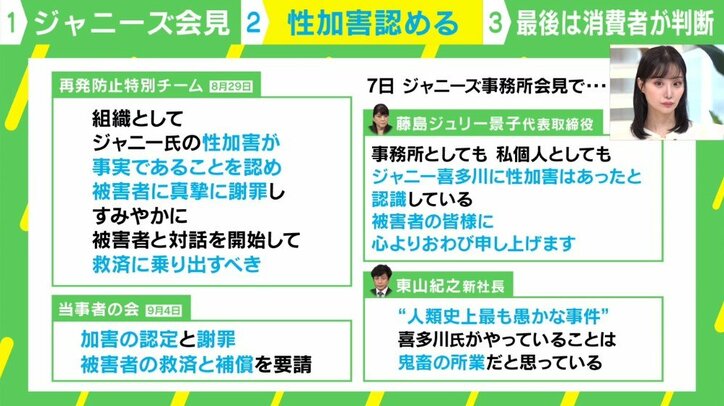 「東山氏が適任」「補償こそが最大の争点」「CM起用、最後は消費者が判断する」ノンフィクションライターの石戸諭氏がジャニーズ会見に持論