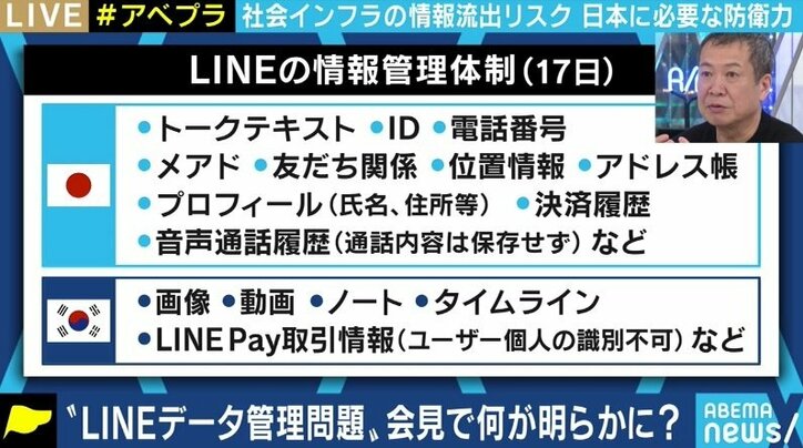 相次ぐ行政機関のLINE利用停止…また大手ITゼネコンに戻るのか?日本のIT産業の深刻な“構造的問題”