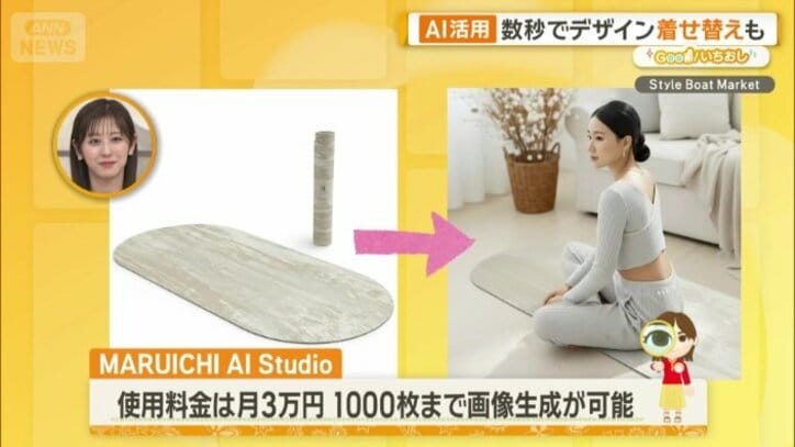 使用料金は月3万円。1000枚まで画像生成が可能