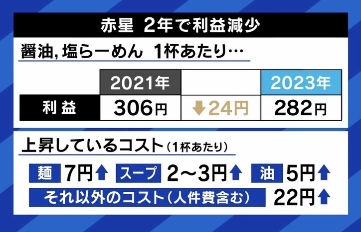 【写真・画像】　3枚目