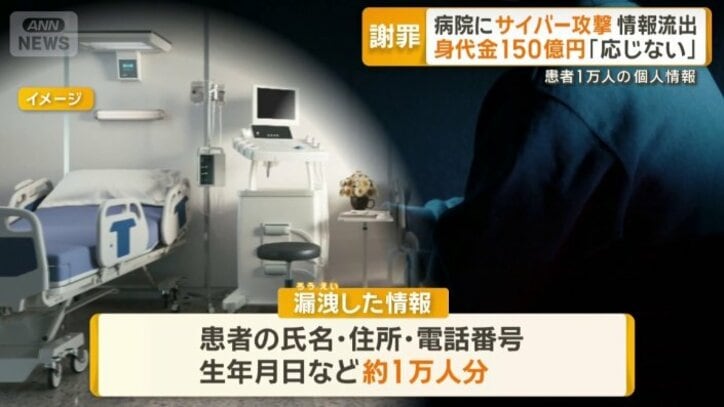 患者1万人の個人情報流出