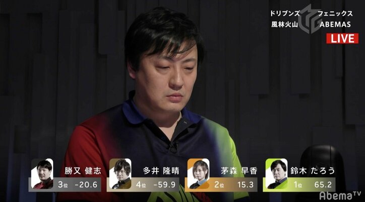 「6万点でも物足りない！」赤坂ドリブンズ・鈴木たろう「神の頂」目指し8勝目／麻雀・大和証券Mリーグ