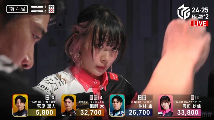 岡田紗佳