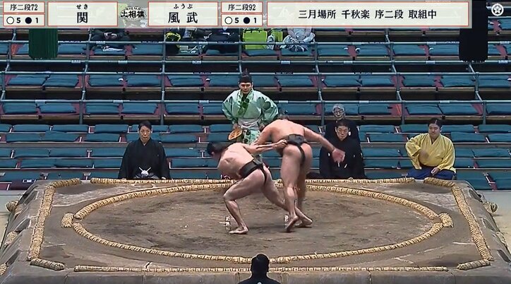 速さと力強さを備えた関