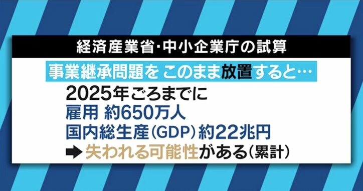 世界に誇る“痛くない注射針”、あの「岡野工業」も!大学全入時代で中小企業の廃業続々