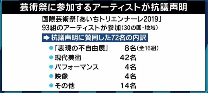 “少女像”の公的展示に元駐韓大使「日本国民を冒涜」、騒動の根本に“主張に歴史を合わせる”韓国のスタンス？