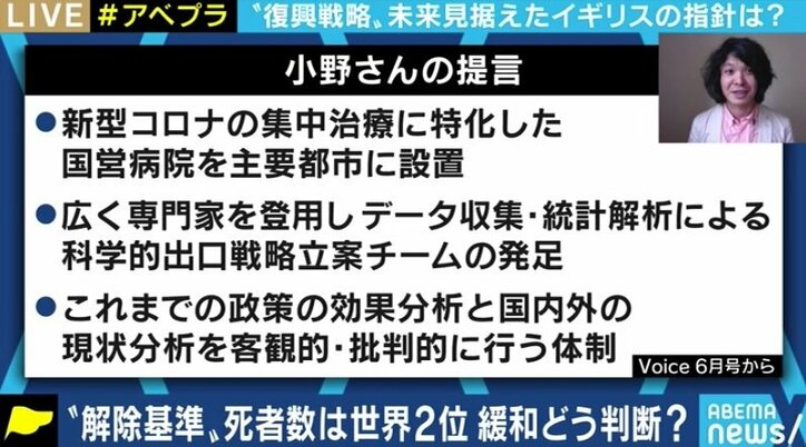 「皆が納得して行動できるよう、データの見える戦略を」 “ロックダウン”緩和に踏み切ったイギリスの最新事情から考える