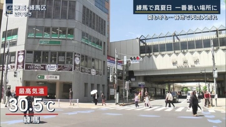 練馬の気温