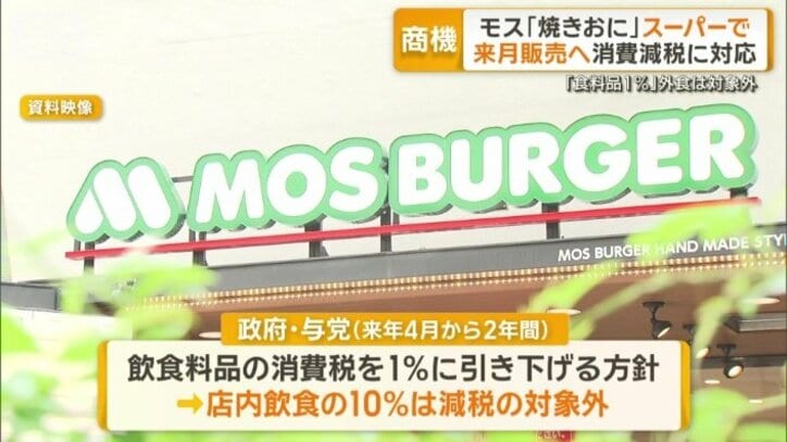 店内飲食の10％は減税の対象外