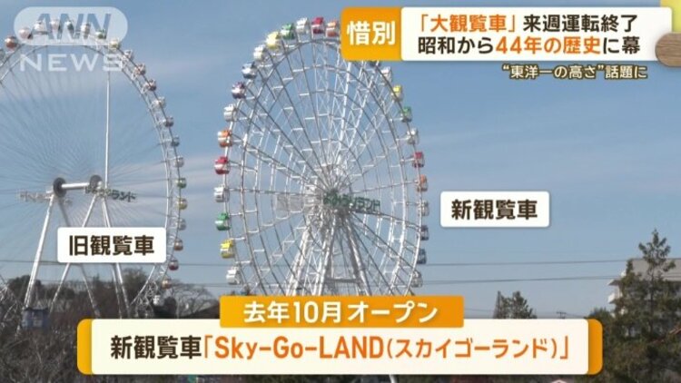 観覧車　露出 