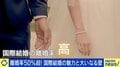 「二度と相手の国に入れない可能性も」 半数が離婚する国際結婚の現実、異文化は理解し合える？