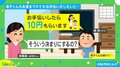 小1息子から「お手伝い1回10円」の提案… 高校生になった時の“価格設定“に母「つい笑ってしまった」