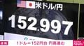 1ドル=152円台 円高進む