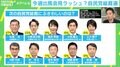 河野太郎氏が「爆弾」を投げ込んだ？ “タブーへの踏み込み”が結果を変える？ 自民党総裁選の行方