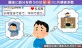 しんどい時期を乗り越えた経験が導いた人生観に「めっちゃわかる」「私を幸せにできるのは私だけ」と共感の声が続々
