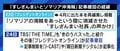 ひろゆきさんをタイトルに入れるとPVが稼げる、出版社も著者もウィンウィン…東洋経済オンライン元編集長が指摘する、“すしざんまい社長の記事削除”を生じさせた根本原因