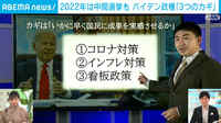 就任まもなく1年 バイデン政権の行方