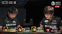 ラスト1牌にロックオン 多井隆晴、ツモ番なしリーチで一発討ち取り 超美技に視聴者「マジかっこいい！！」「これがみたかったんだよ！」／麻雀・Mリーグ