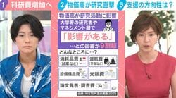 「学会参加を断念」「不足分は自腹」物価高が大学などの研究活動を直撃… “日本の研究力低下”に懸念