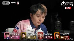 堀慎吾「負ける気はなかった」38歳の誕プレは自分のトップ チームも首位に肉薄／麻雀・Mリーグ