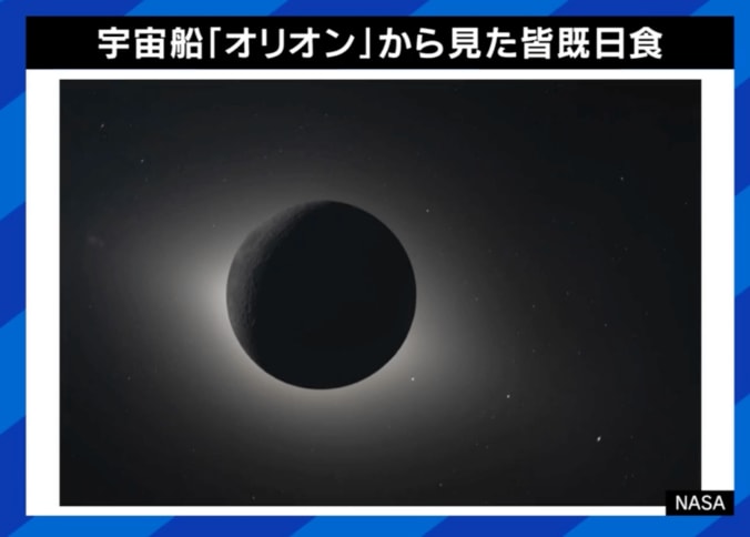 人類が再び月を目指す意味は？