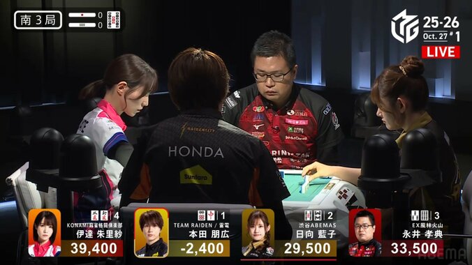 4人全員テンパイ