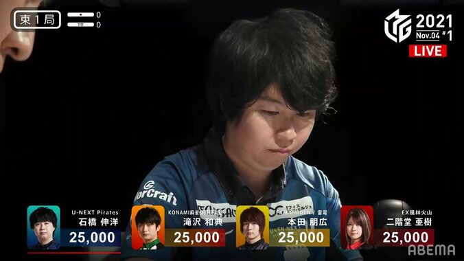 石橋伸洋、妻のひとことに燃える！イケメン・本田朋広に対抗心メラメラ「顔ゆがませてやんよっ」／麻雀・Mリーグ 1枚目