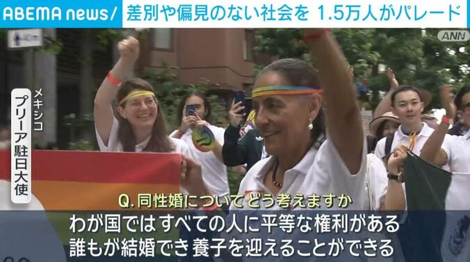 メキシコ プリーア駐日大使