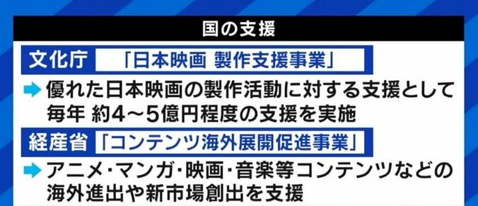 第2、第3の『ドライブ・マイ・カー』は生まれるのか? “製作委員会方式”や“しがらみ”と日本映画界 7枚目