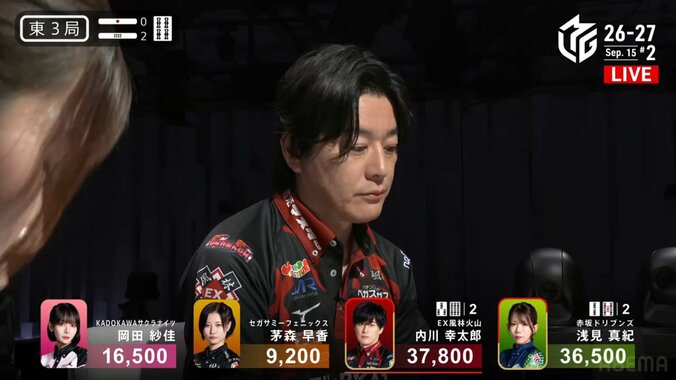 内川幸太郎