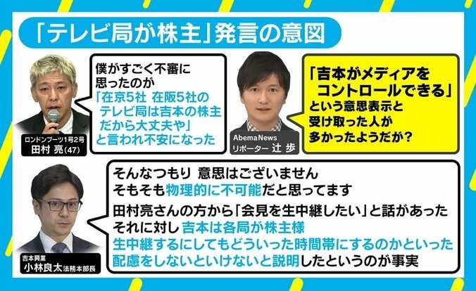 吉本“グダグダ”会見は社会と吉本興業の感覚のズレ？ 「50％減俸を出すのは早い」 4枚目