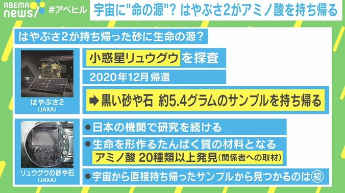 「論文が出てない＝専門家が何も言えない状態」サイエンスコミュニケーターに話題の科学について聞く 1枚目