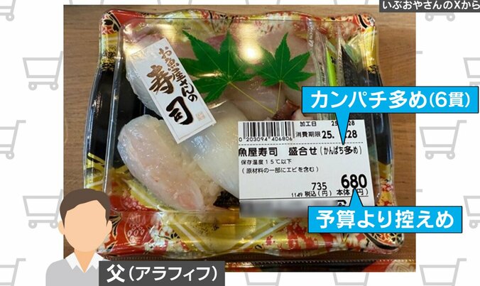 “1人予算1000円”ランチ