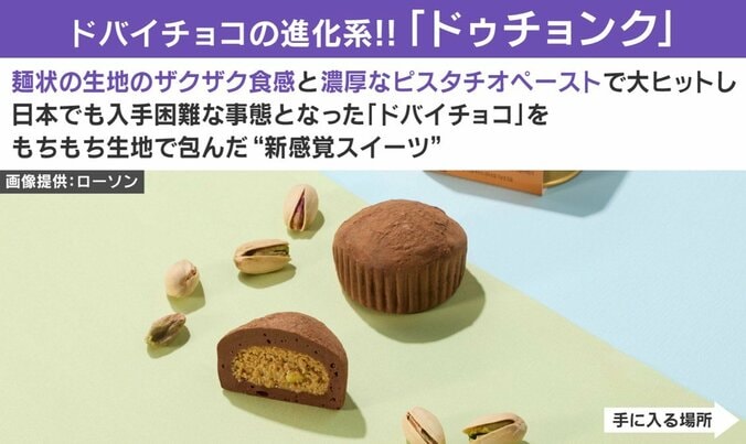ドゥチョンク