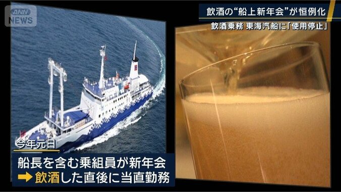 使用停止命令が出された理由