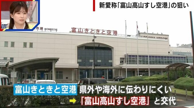 富山きときと空港→富山高山すし空港へ