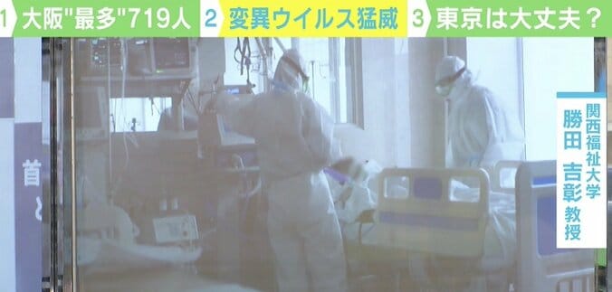 新型コロナ、東京に忍び寄る変異ウイルス「大阪だけが特別な状況じゃない」 専門家も危機感 3枚目