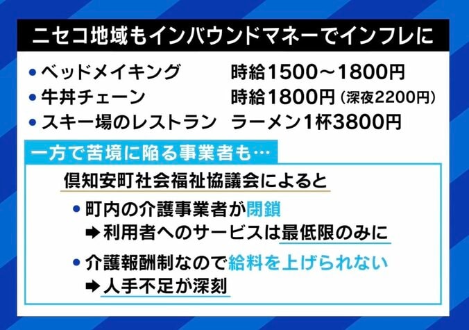 【写真・画像】インフレ進めば日経平均10万円の時代？ TSMC進出で価格高騰の町、周辺で“格差”も…「マイナスよりプラスのほうが大きい。成功する人は虎視眈々と狙っている」　7枚目